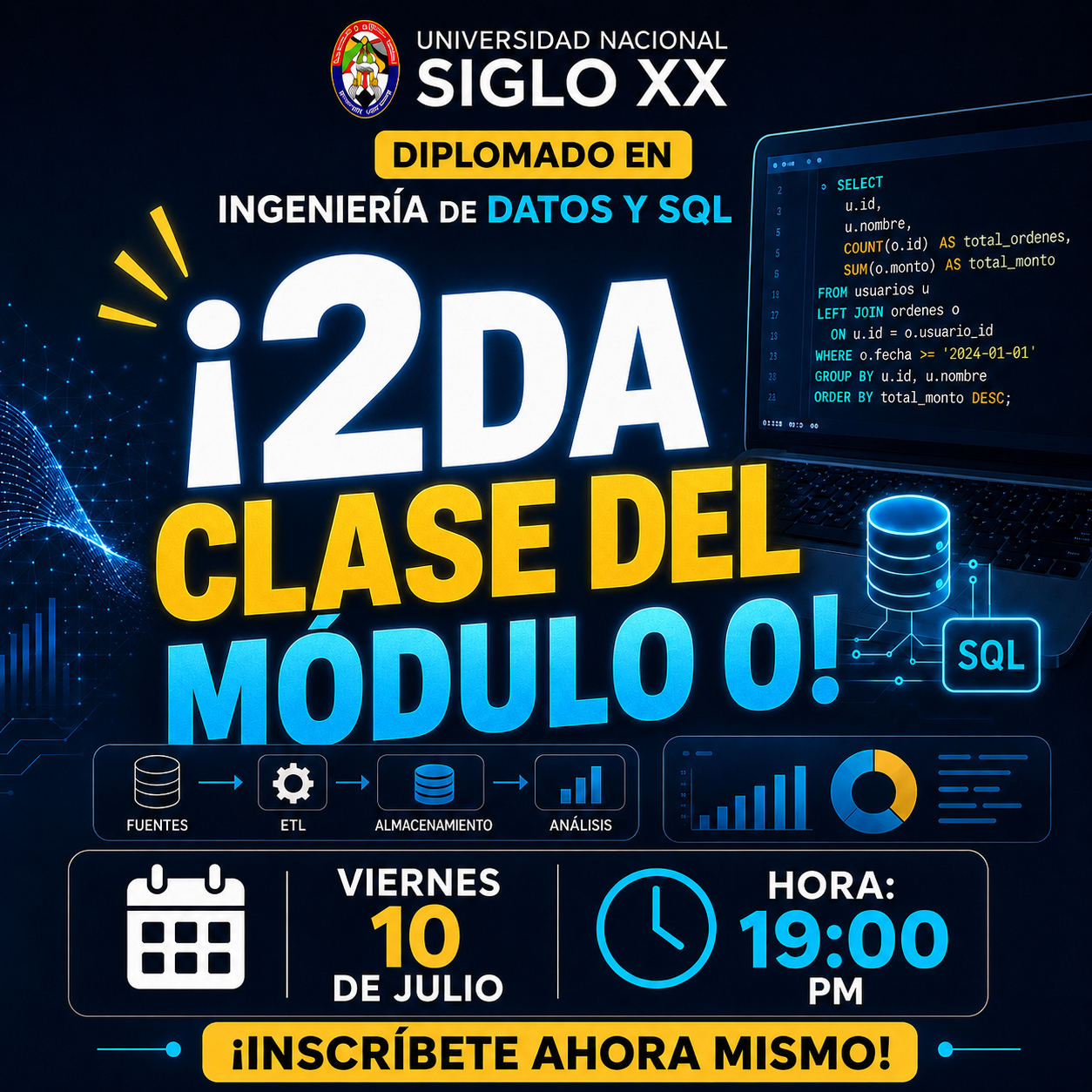 CURSO DINMUNOLOGIA